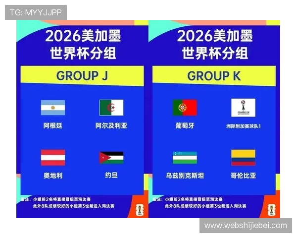 2026年世界杯比赛时间安排及北京时间，全球观众的最佳观赛指南
