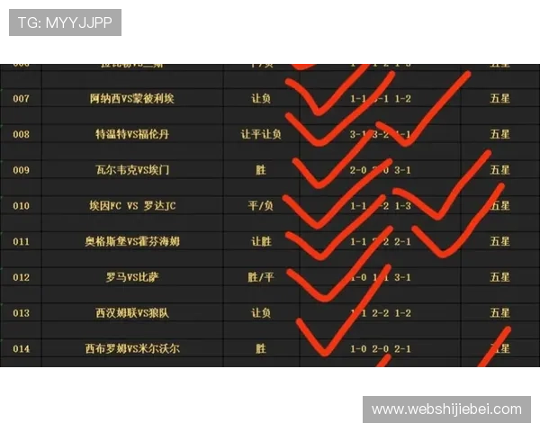 世俱杯足彩网赛事预测与专家推荐助力玩家精准把握比赛胜负关键点