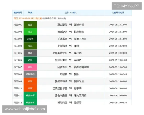 KB体育APP下载最新官方版本，快速安全稳定的体育赛事直播与竞猜平台推荐