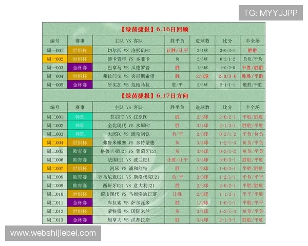 中国足彩官网竞彩中心官方平台提供的最新赛事资讯与投注指南