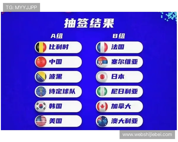 中国队在2026世界杯预选赛中的表现总结及未来发展方向 中国队在2026世界杯预选赛中的表现总结及未来发展方向
