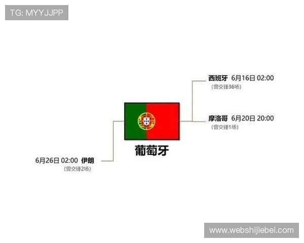 2026年世界杯比利时对阵伊朗比赛详细赛程表及PDF下载指南 2026年世界杯比利时对阵伊朗比赛详细赛程表及PDF下载指南