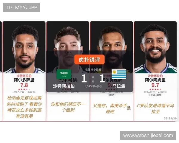 世界杯沙特乌拉圭比赛胜负预测:关注比赛焦点与关键战术分析 世界杯沙特乌拉圭比赛胜负预测:关注比赛焦点与关键战术分析